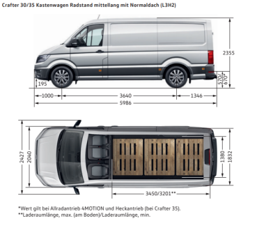 MTS-Dachträger für VW Crafter L3H2 mittellang mit Normaldach ( 2017 - )